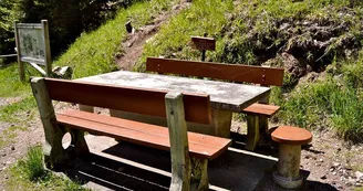 Aire de pique-nique - Etang du Devin Aire de pique-nique - Etang du Devin