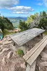 Aire de pique-nique - Source du Lac Blanc